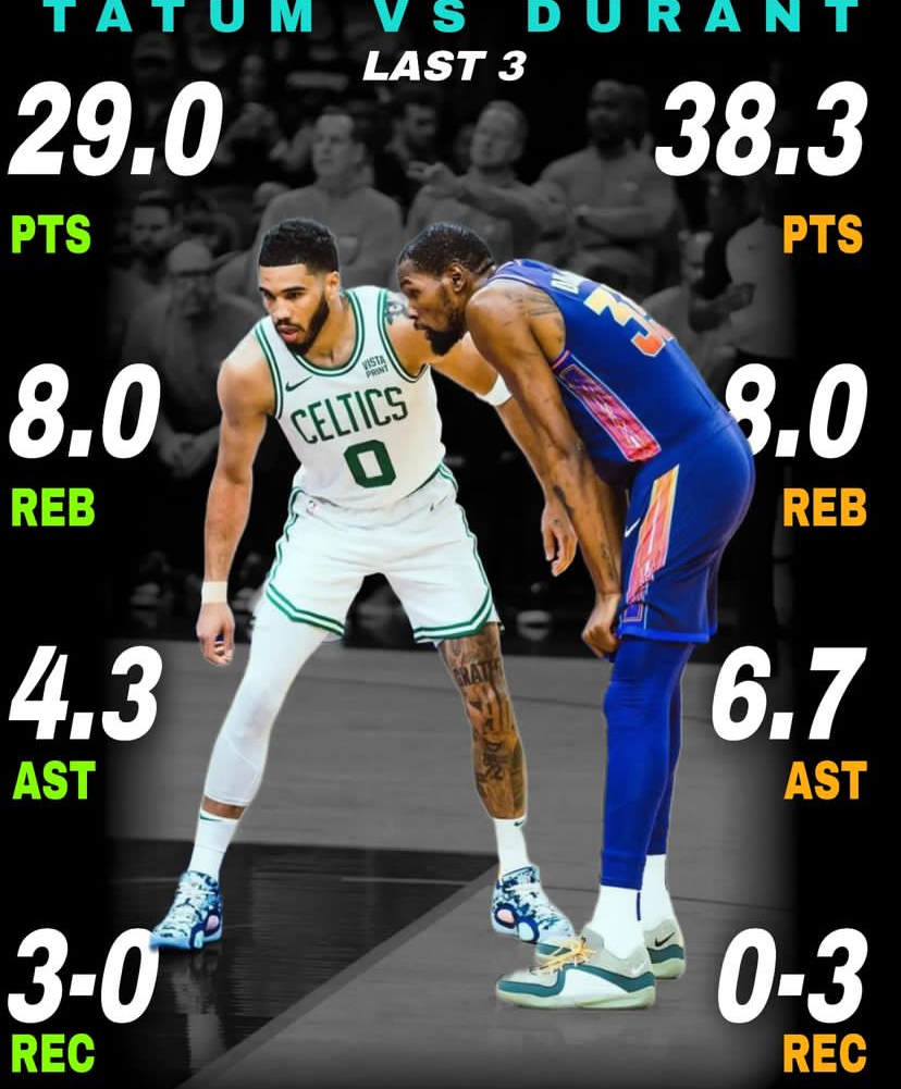 1JJ-塔图姆在拜仁比赛中突破纪录,关键助攻引发热议!的简单介绍